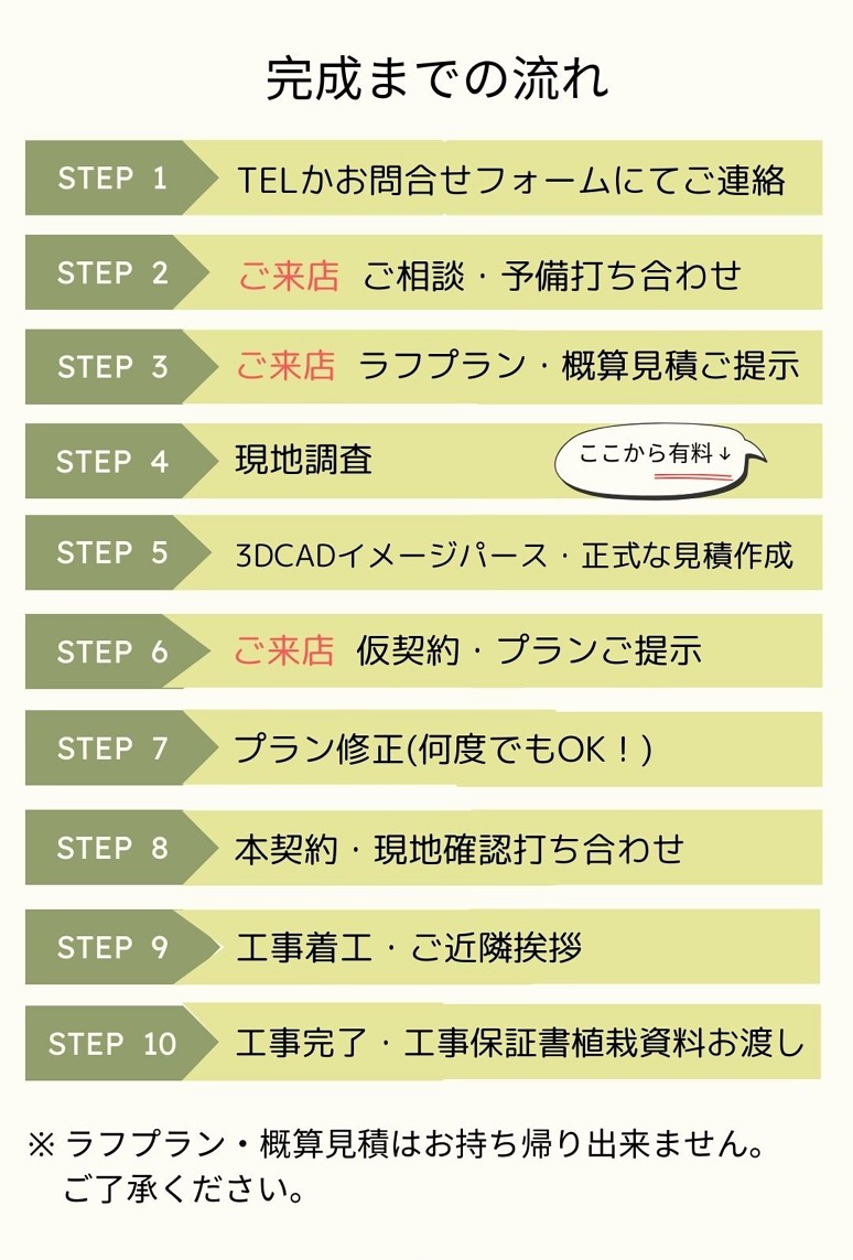 ޤǤή